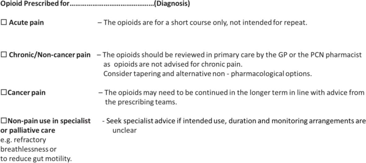 Form showing compulsory fields for all patients prescribed an opiod on discharge